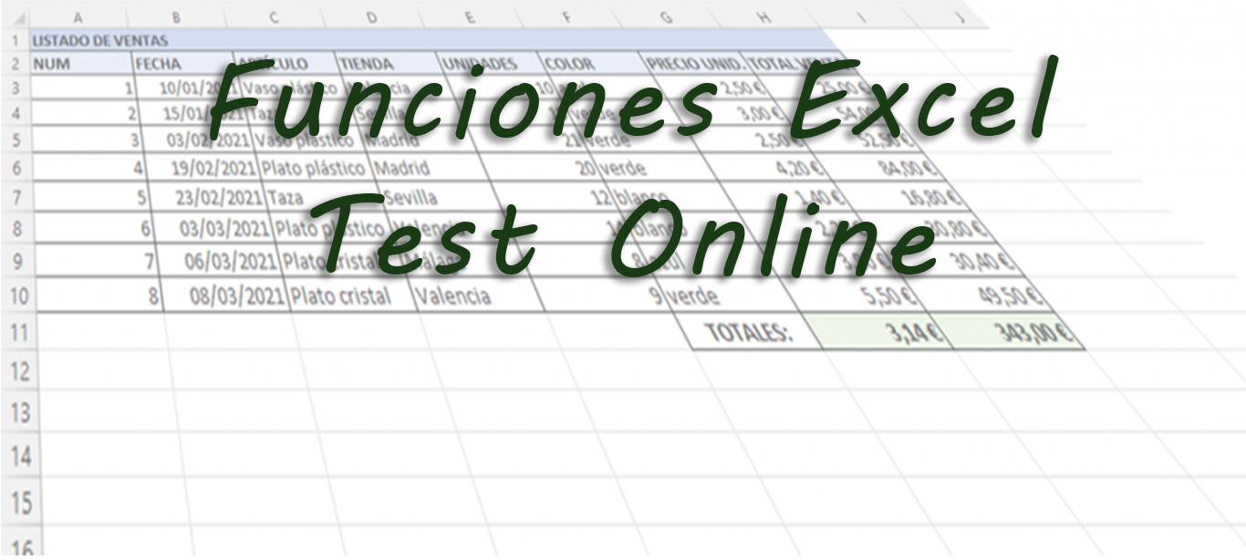 Funciones Excel. Test Online. Imagen destacada.